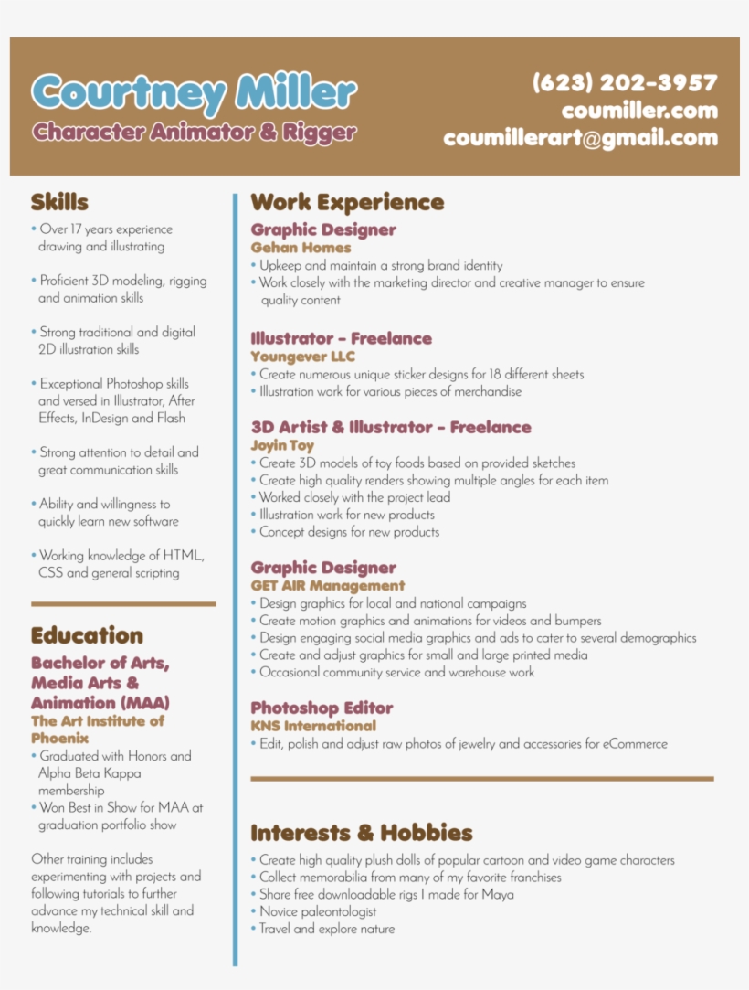 Courtneymiller 2018 Resume-01 - Document, transparent png #8398141