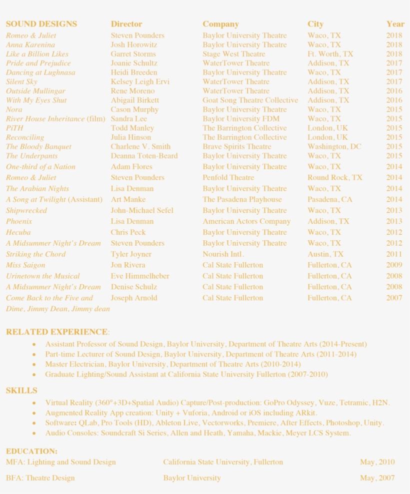 Resume- Spring 2018 Website - Document, transparent png #8398180