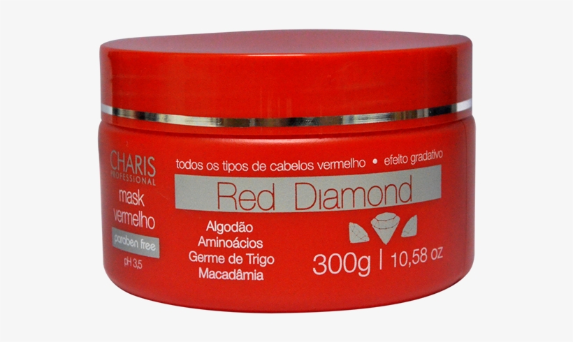 Cosmetics, transparent png #8398812