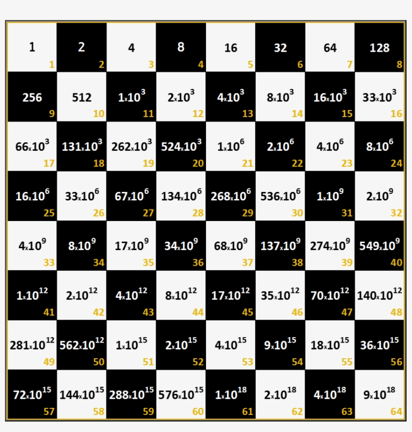 Chess Board - Atlanta Motor Speedway, transparent png #8399244