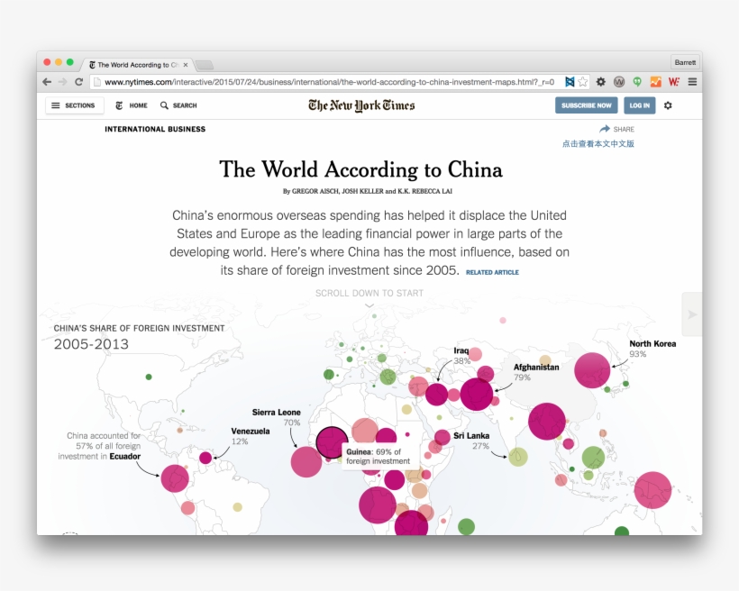 Zurb Templates - Ipad Mini 2 Serial Numbers, transparent png #841002