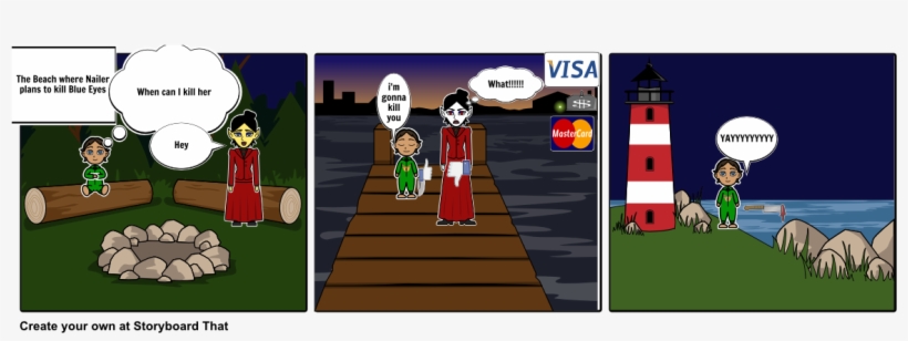 Nailer Kills Blue Eyes - Cartoon, transparent png #842440