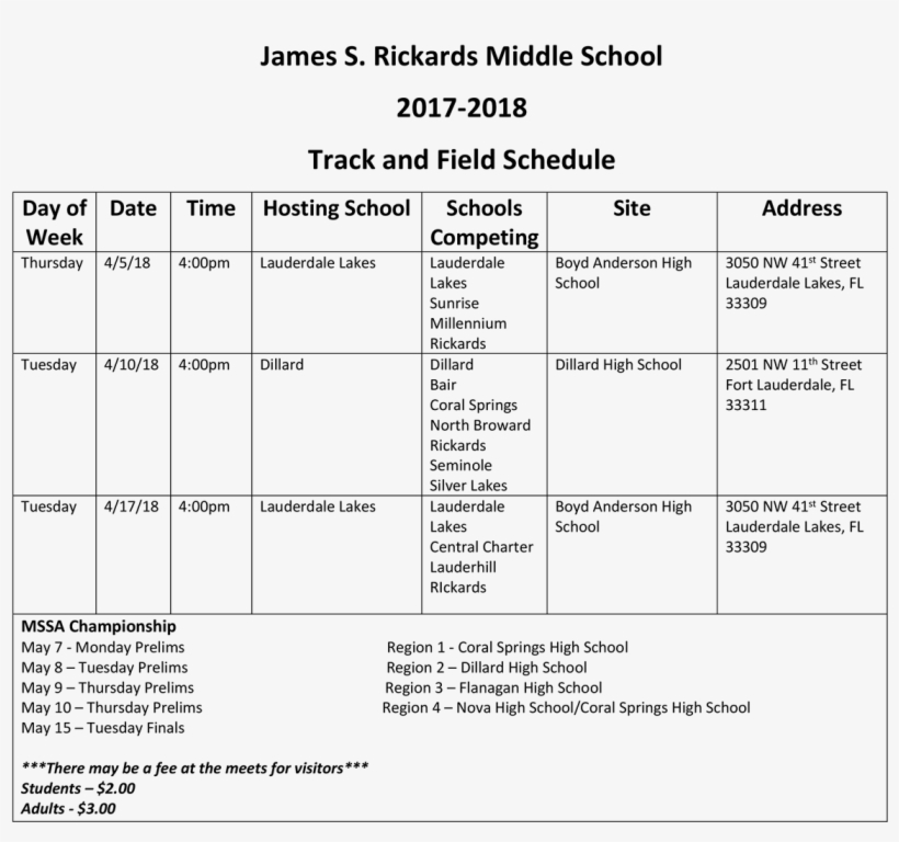 Rickards Track & Field Schedule - Document, transparent png #842669