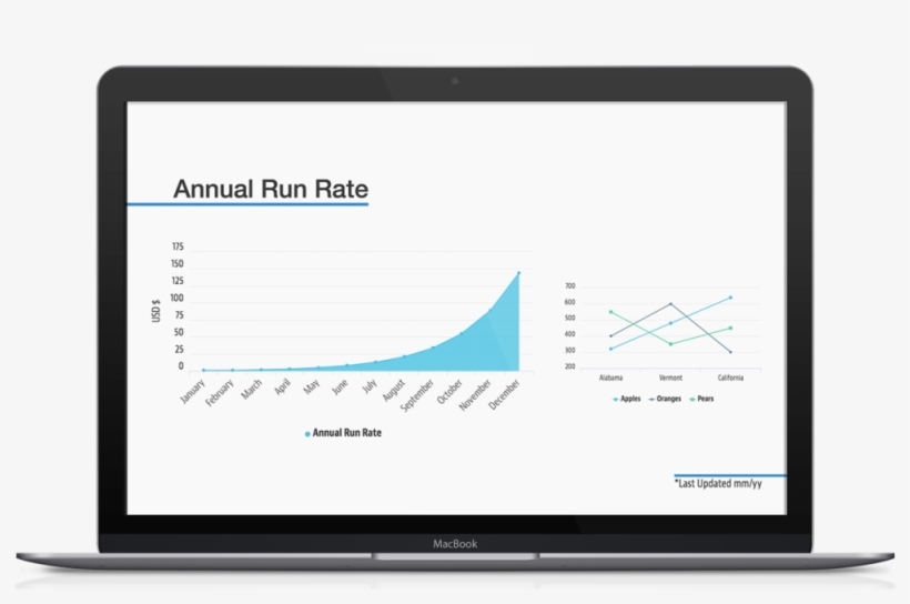 Investor Update Template Run Rate - 23 And Me Positive Report, transparent png #846166