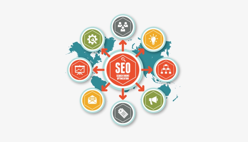 With Google's Recent Announcement That They Are Giving - Seo Png, transparent png #846451