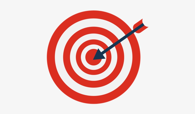 Targeted solution