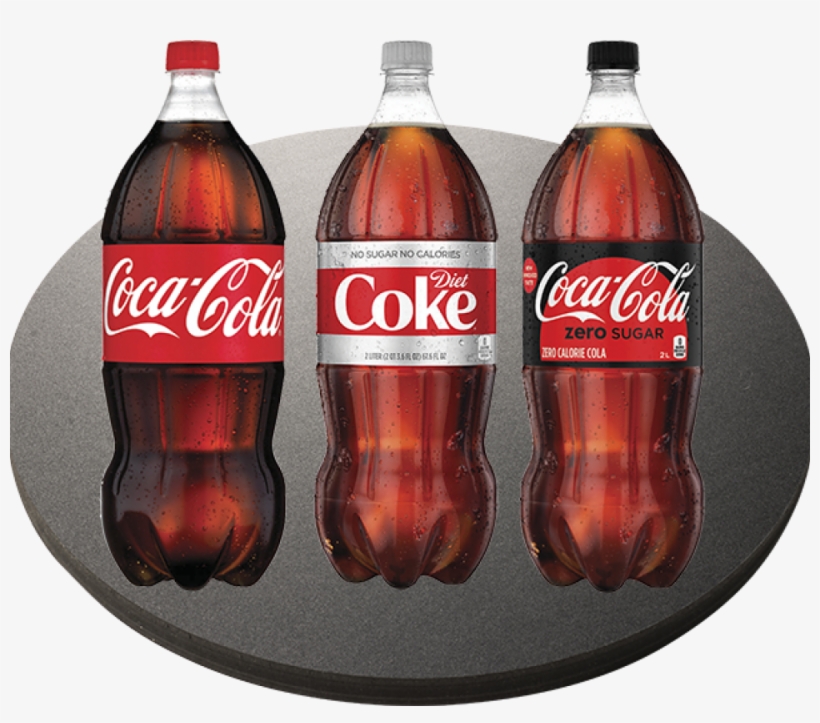Pizza Ranch Proudly Serves Coca-cola® Beverages, transparent png #847830