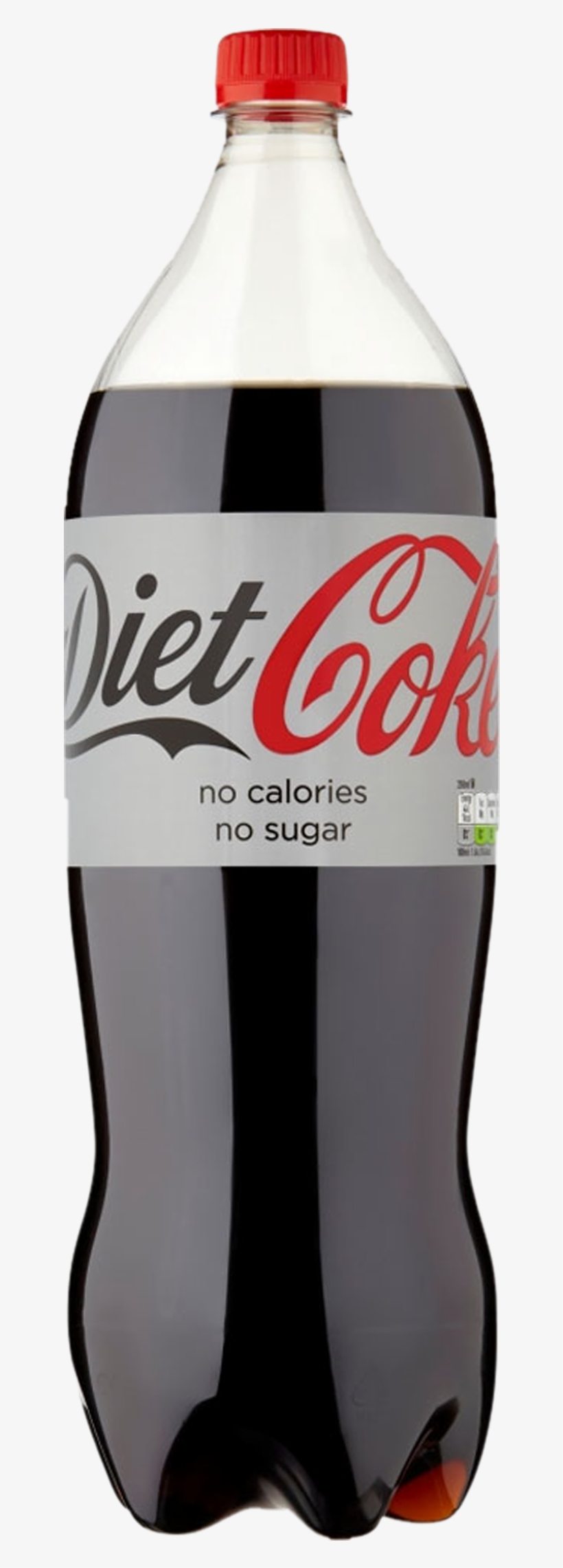 Diet Coke 1.25 Bottle, transparent png #847859