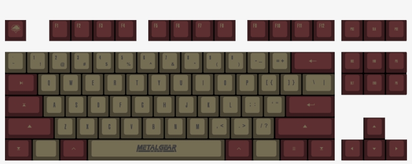 Choose Your Keycap Colors - Outrun Cyberpunk, transparent png #848035