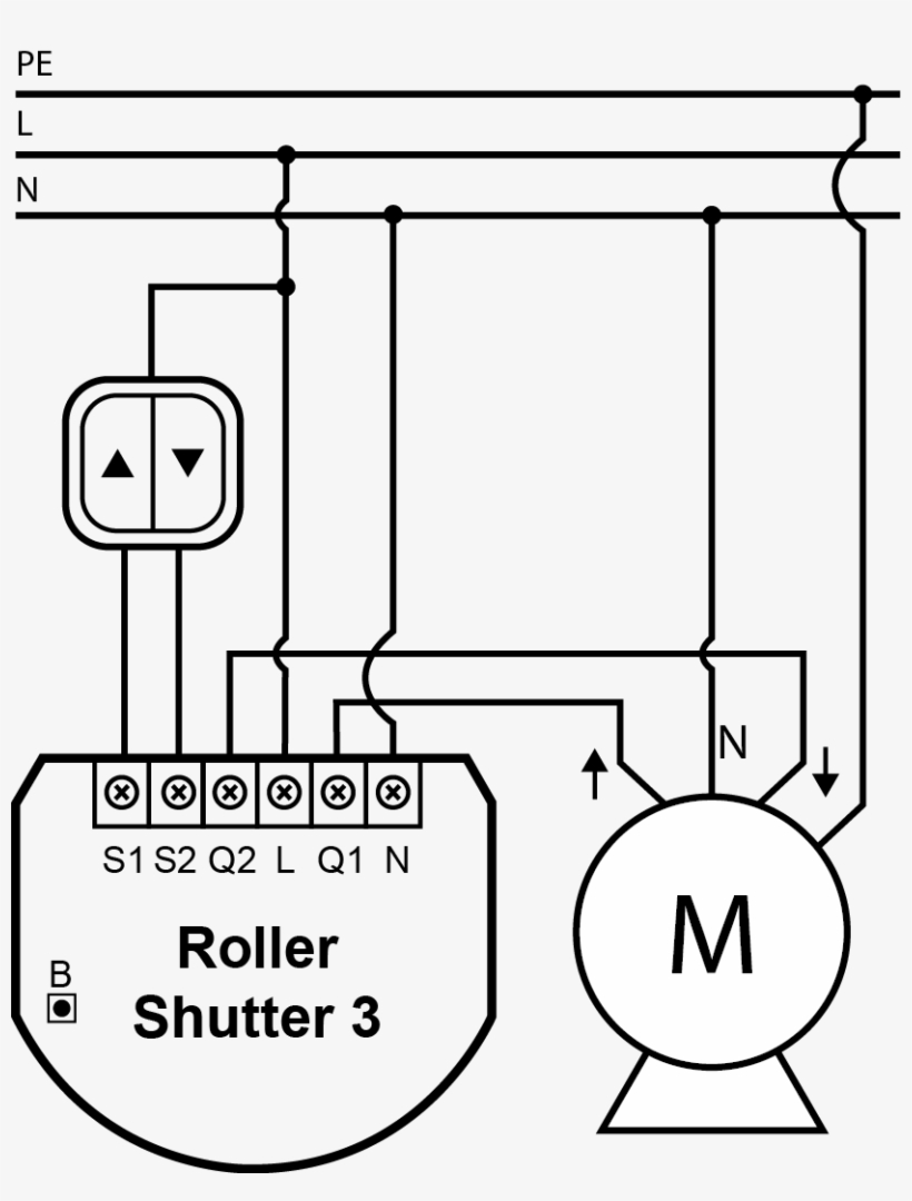 Connect With The Following The Diagram - Fibaro Roller Shutter 3, transparent png #8401327
