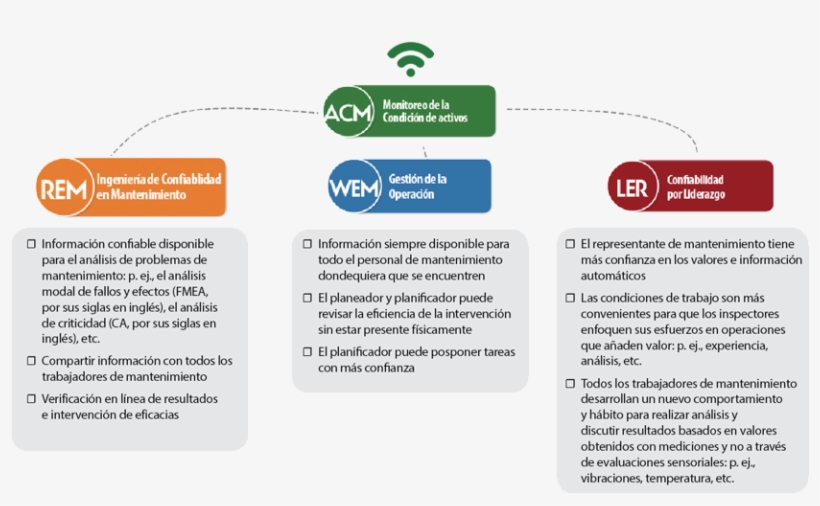 Figure - Colorfulness, transparent png #8401769