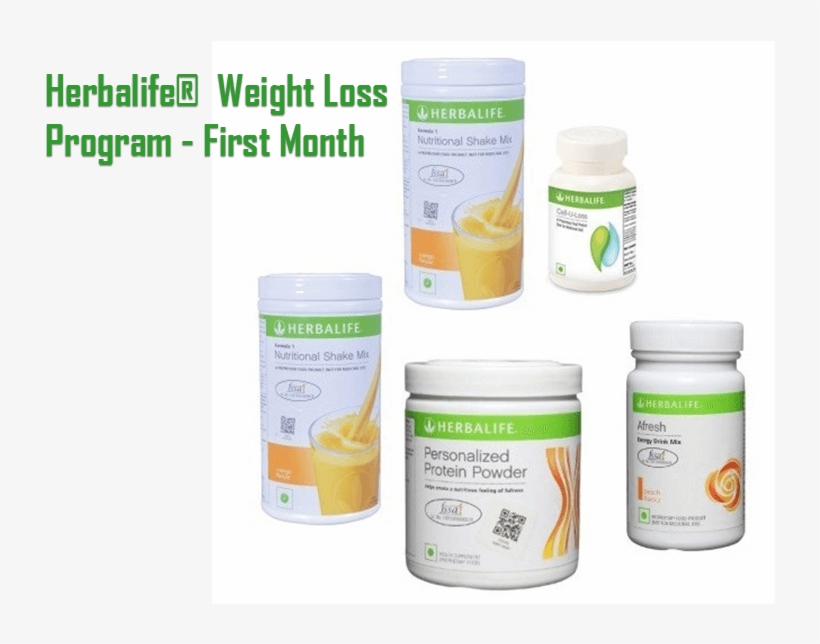 Products - Weight Gain Herbalife Shake, transparent png #8403450