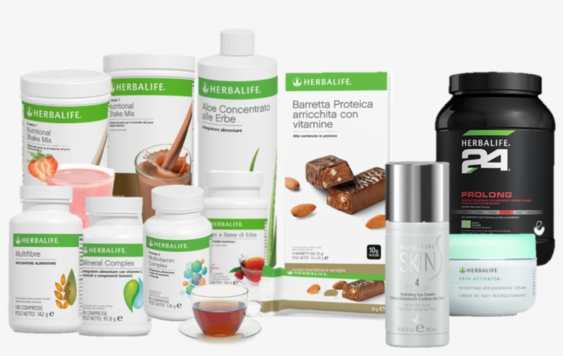 Prodotti-herbalife - Bottle, transparent png #8403867
