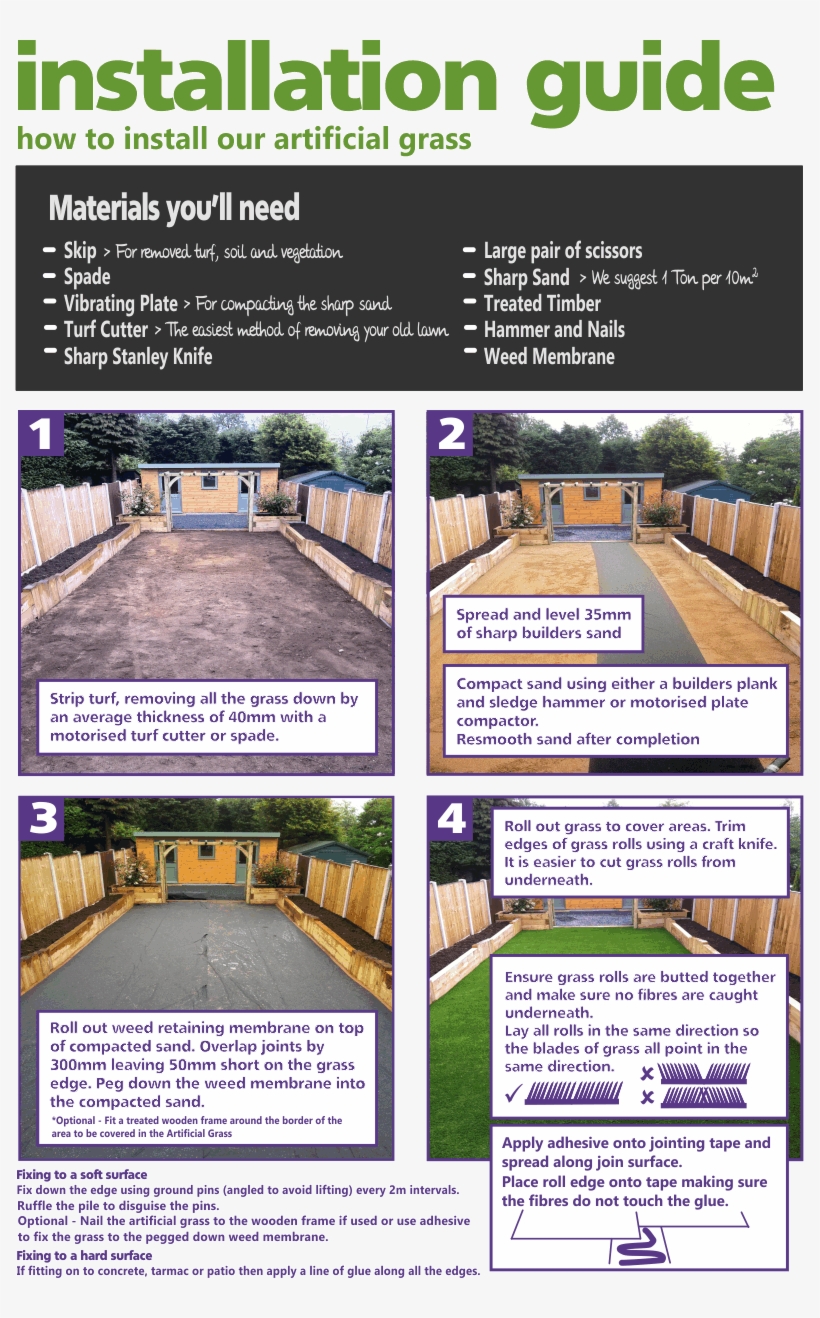 Artificial Grass Diy Installation Guide - Installation Guide Flyer, transparent png #8404696