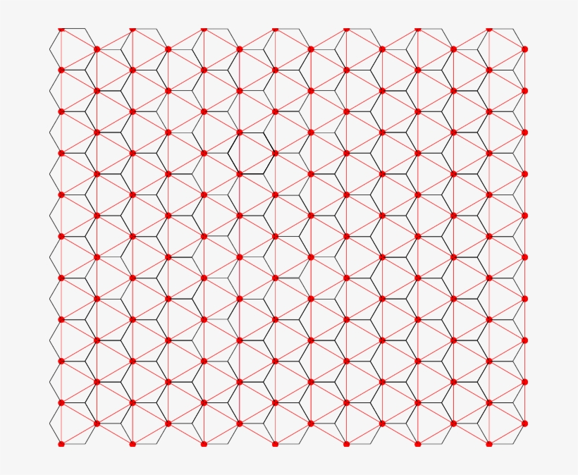 A Star-triangle Transformation Relating Triangular - Circle, transparent png #8409763
