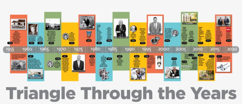 Lead Inspector - Poster, transparent png #8409803