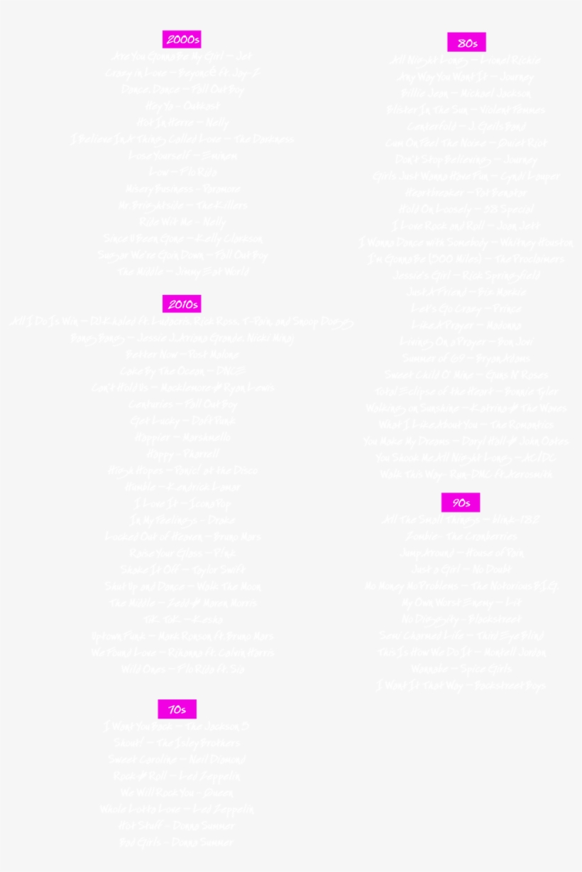 Song List Update - Carmine, transparent png #8410414