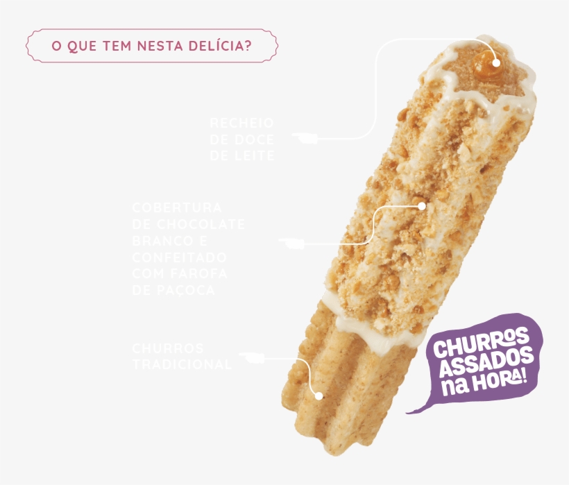 Churros Paçoca - Bread, transparent png #8414019