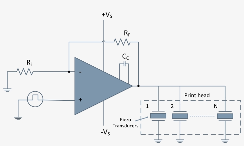 From Conventional Analog Printing Techniques, Like - Diagram, transparent png #8414279