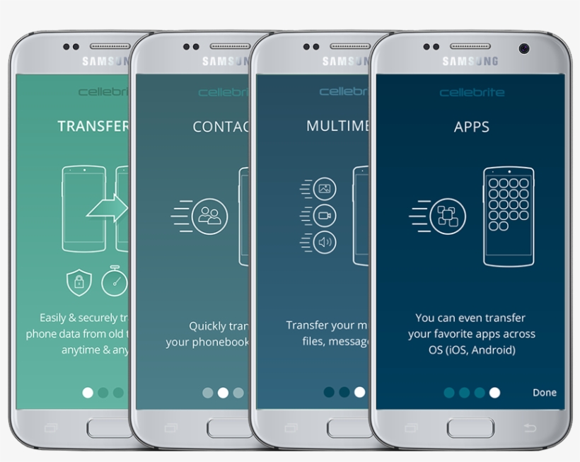 Sign Up To Join The Conversation - Iphone, transparent png #8417577