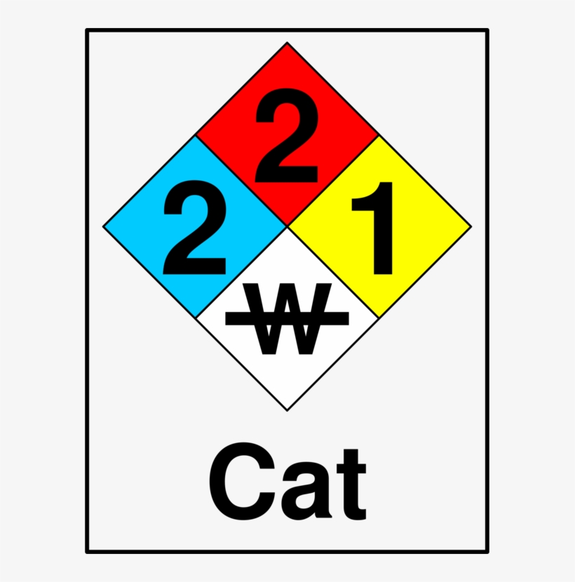 Cat Logo Traffic Sign Alphabet - Sign, transparent png #8419137