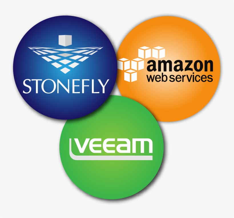 Customers Are Now Provided With Added Services Of Data - Amazon Web Services, transparent png #8420320