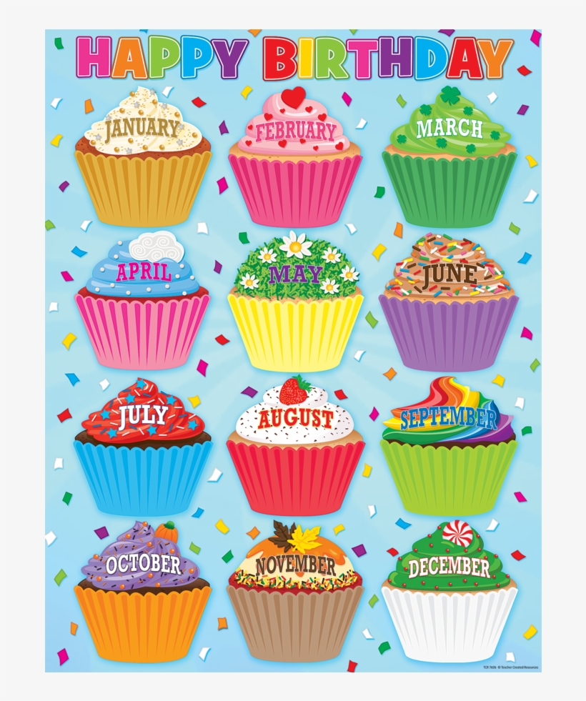 Tcr7626 Cupcakes Happy Birthday Chart Image - Cupcakes For Birthday Chart, transparent png #8422028