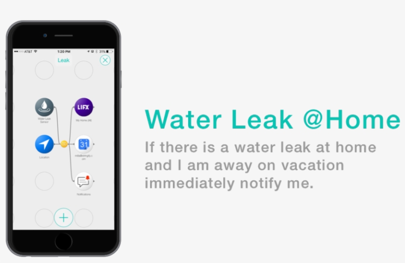 Water Leak In His Basement A Few Years Back - Iphone, transparent png #8425204