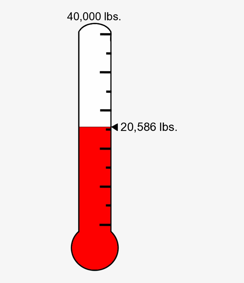 2018-2019 Goal - Google, transparent png #8428488