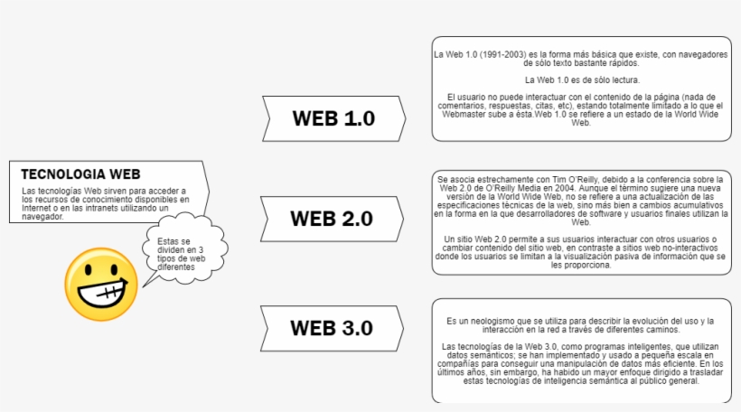 Colorfulness, transparent png #8429428