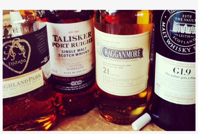 Gift Certificates - Single Malt Scotch Whisky, transparent png #8429967