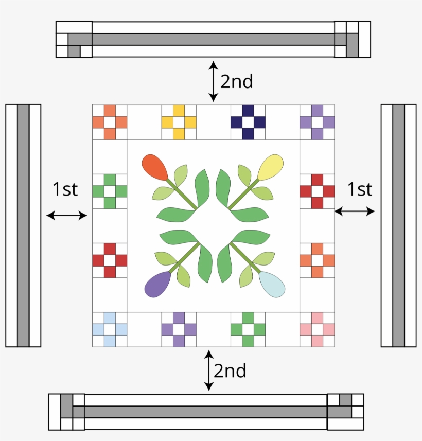 The Centre Unit Should Measure 41" X 41” - Graphic Design, transparent png #8430368