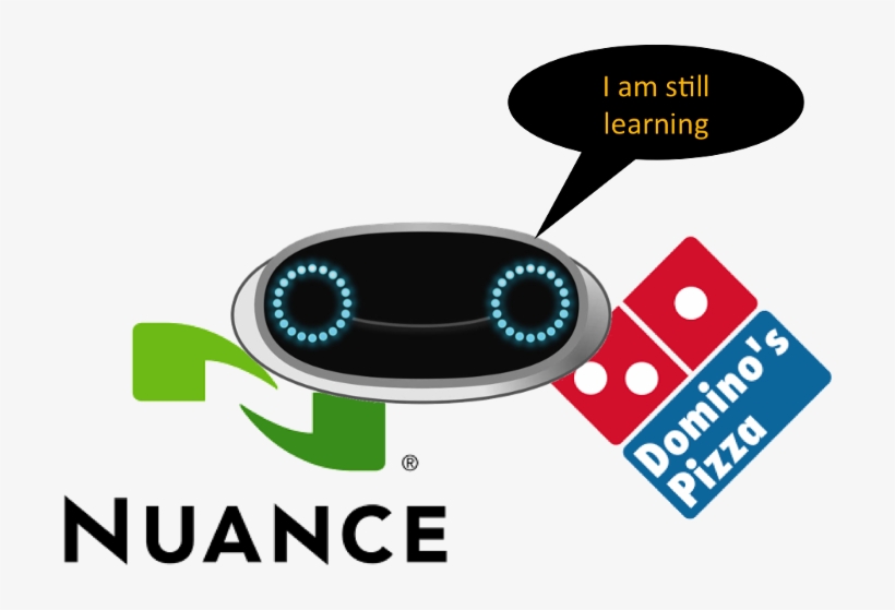 Dru Assist A Customer Experience - Dominos Pizza, transparent png #8430835