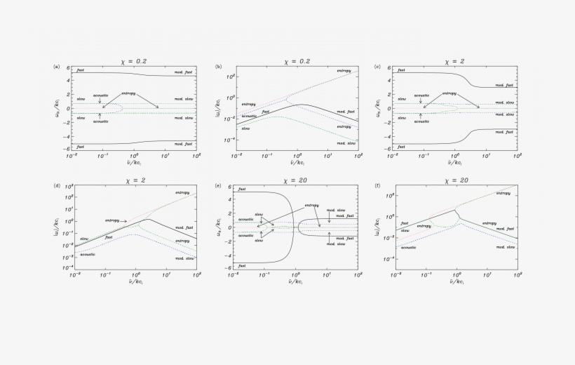 Review Published By José Luis Ballester, Igor Alexeev, - Diagram, transparent png #8430892