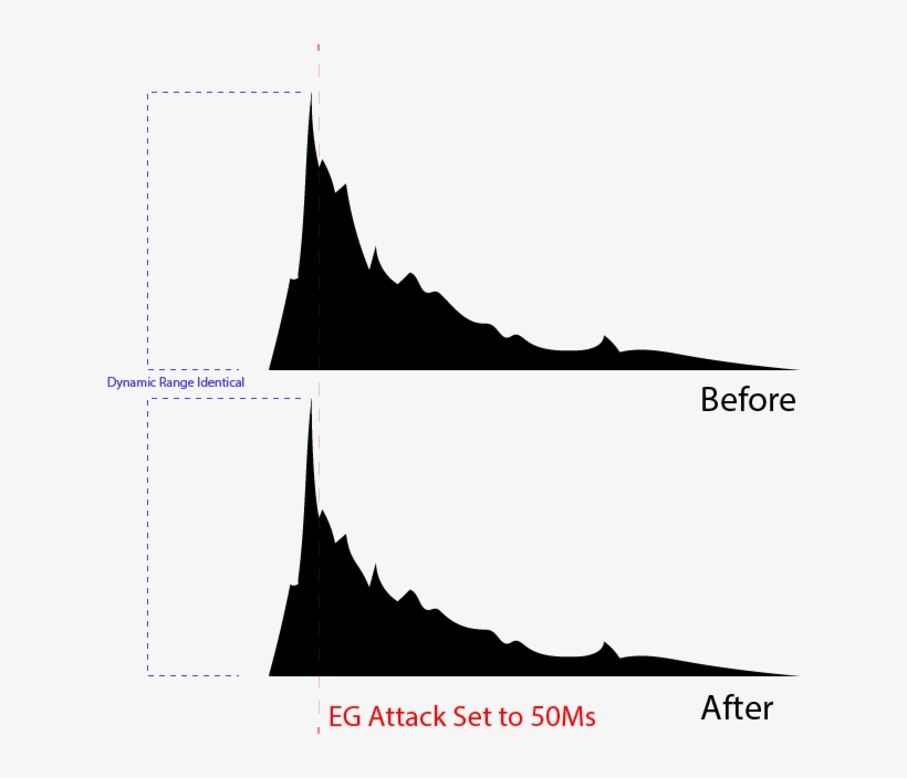 Enter Image Description Here - Illustration, transparent png #8436479