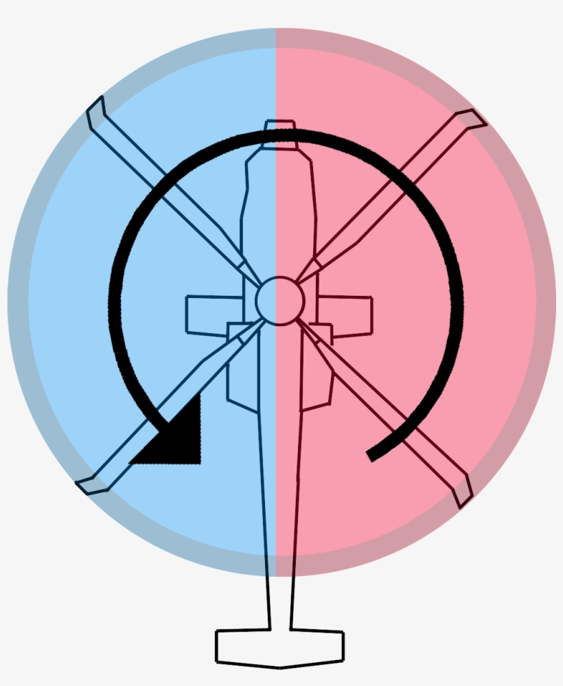 Blade Sides - Advancing And Retreating Blade, transparent png #8436557