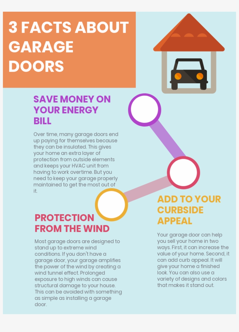 Garage Door Precision - Brochure, transparent png #8436644