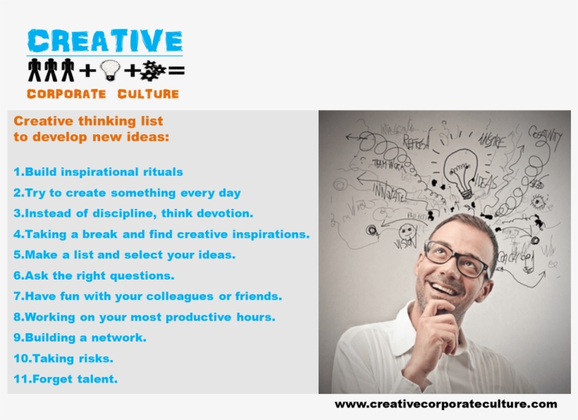 11 Useful Tricks To Improve Your Creative Thinking - Writing, transparent png #8438669