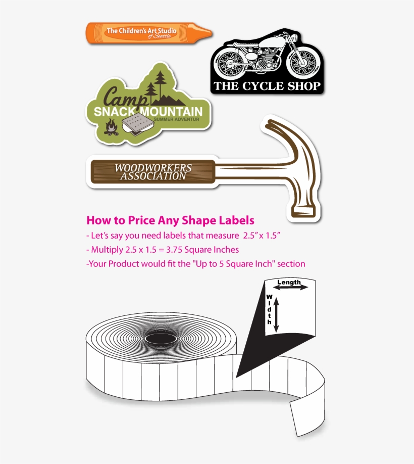 Any-shape Custom Printed Stickers Up To 5 Square Inches, transparent png #8440141
