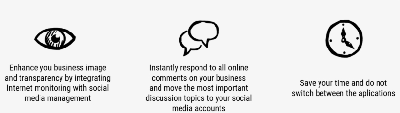 Brand24 Napoleoncat Integration Advantages - Line Art, transparent png #8441857