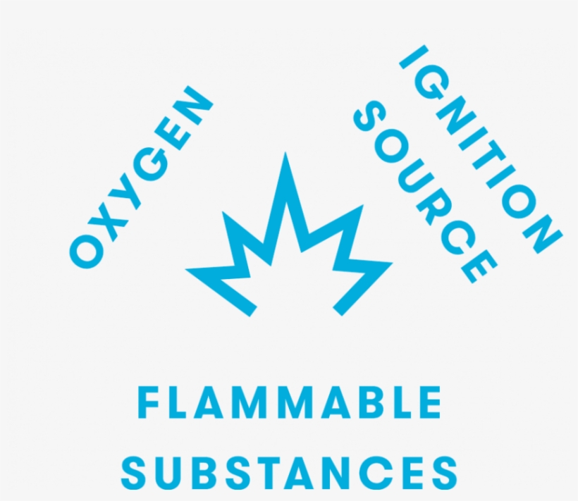 Explosion Triangle - Graphic Design, transparent png #8441863