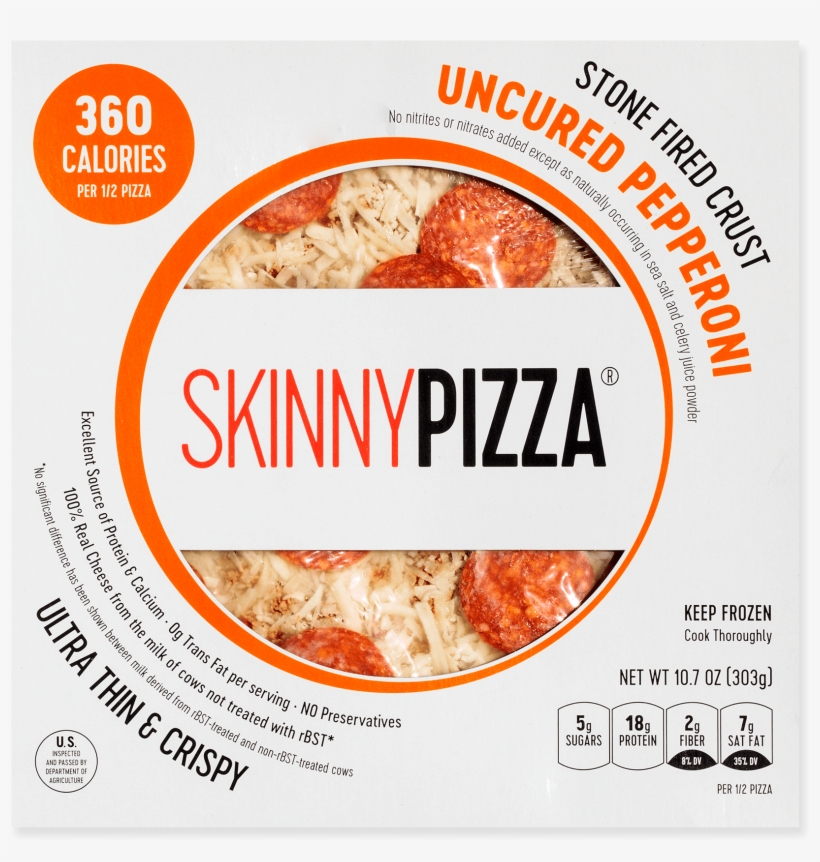 Click To View Box - Pepperoni, transparent png #8442619