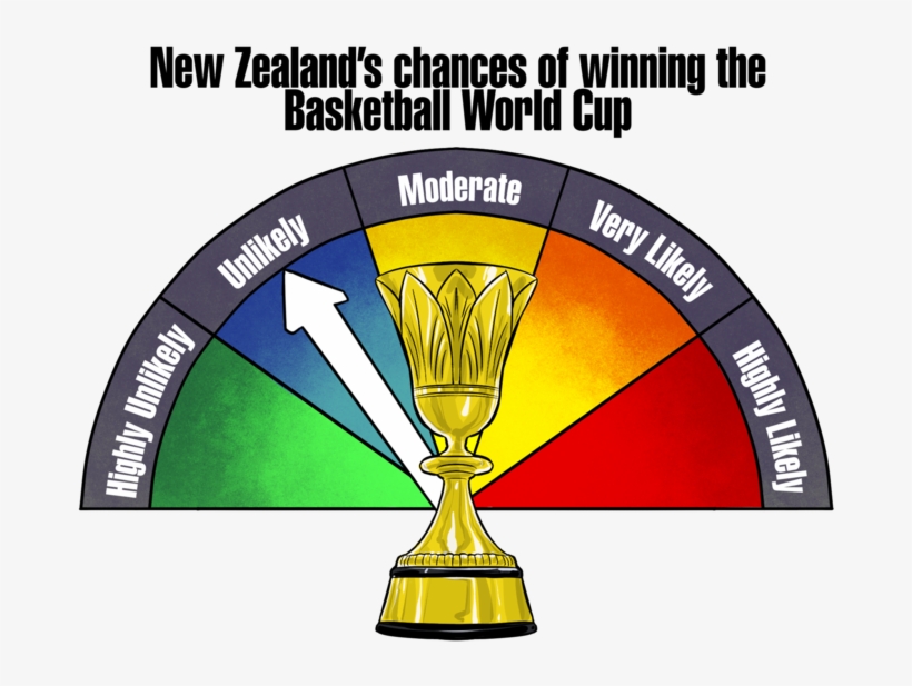 No Caption - World Family, transparent png #8442987