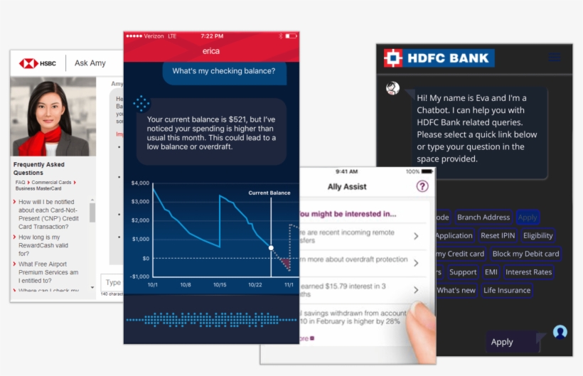 Bank Chatbots Hdfc, Bank Of America, Ally, Hsbc - Hdfc Bank, transparent png #8443130