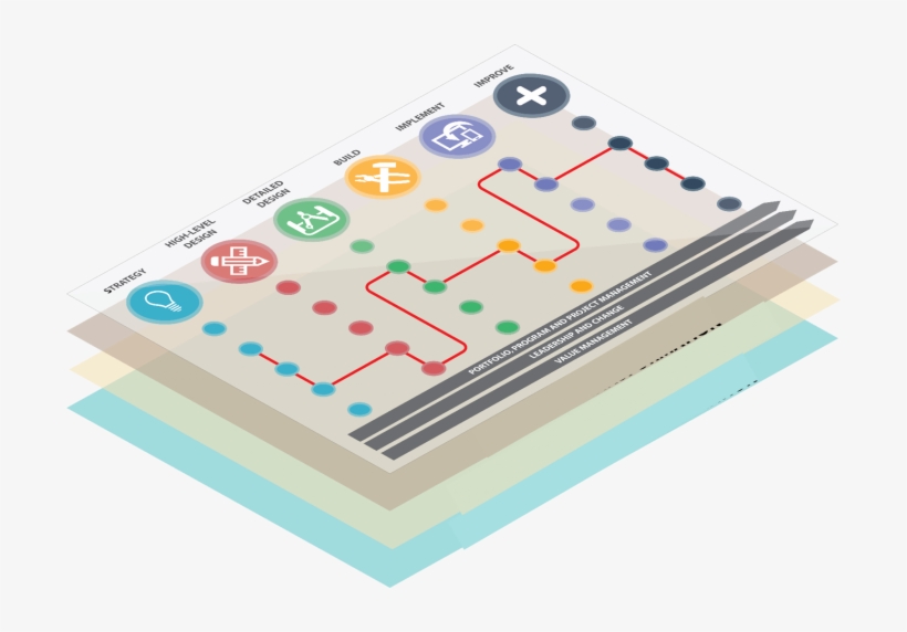 Com - Graphic Design, transparent png #8447435