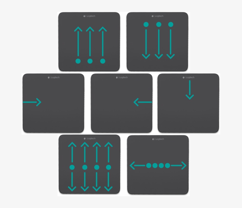 Logitech T650 Multitouch Gestures - Computer Keyboard, transparent png #8447715