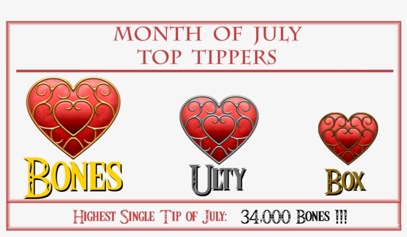 Chris-bslide On Twitter - Heart, transparent png #8451045