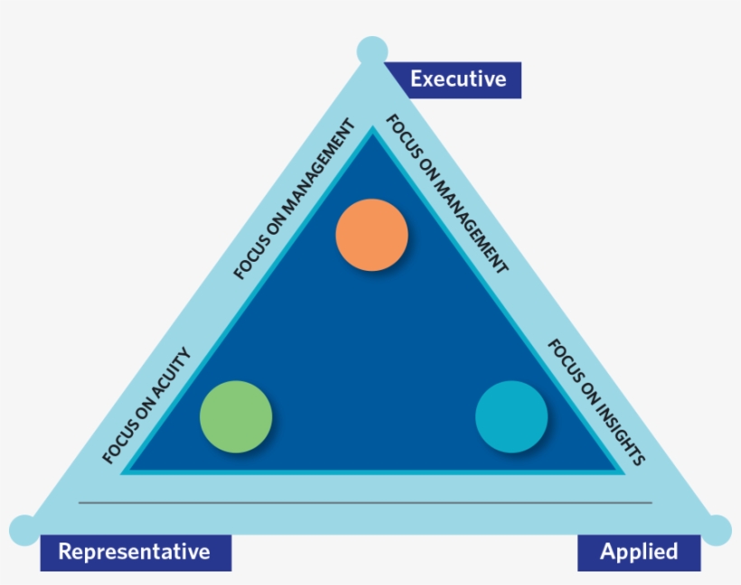 Dgsmall-triangle - Triangle, transparent png #8451696