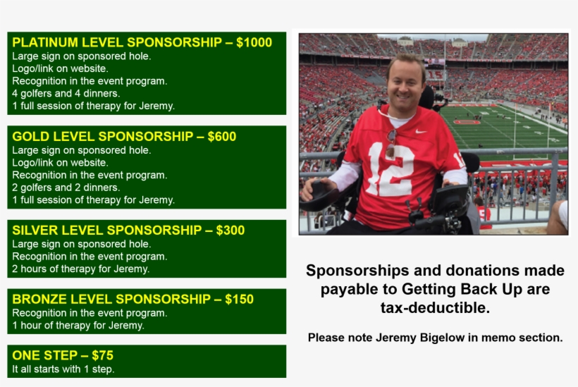 Biggie Classic - Player, transparent png #8457265