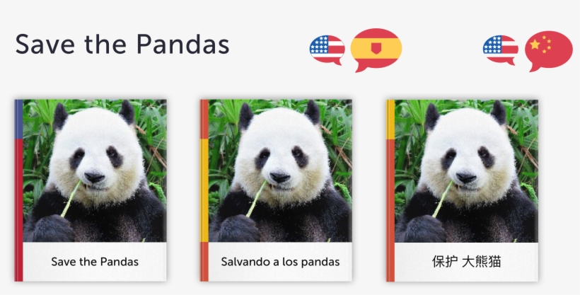 Click Here To Get "save The Pandas" - Panda, transparent png #8458070